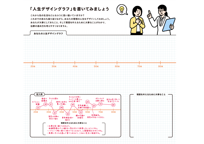 正直ノート＋のイメージ その2